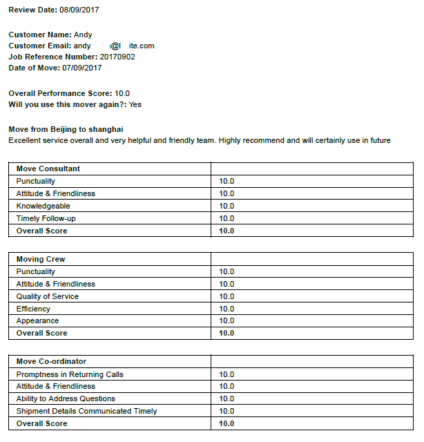 Domestic Move from Beijing to Shanghai /Mr. Andrew S. - 20170910070608201
